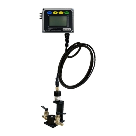 Advanced Instruments GPR-1500 GB User manual