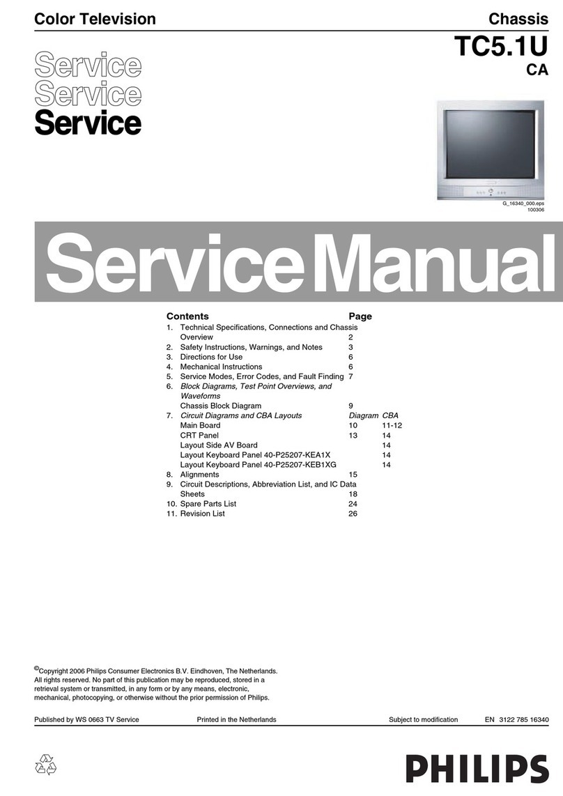 Philips TC5.1U CA User manual