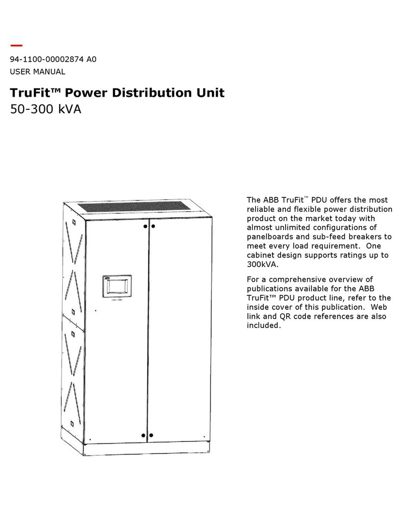 ABB TruFit user manual