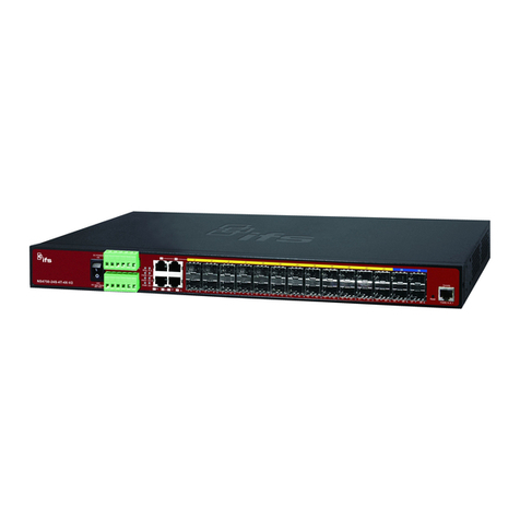 United Technologies Interlogix NS4750-24S-4T-4X-V2 Quick installation guide