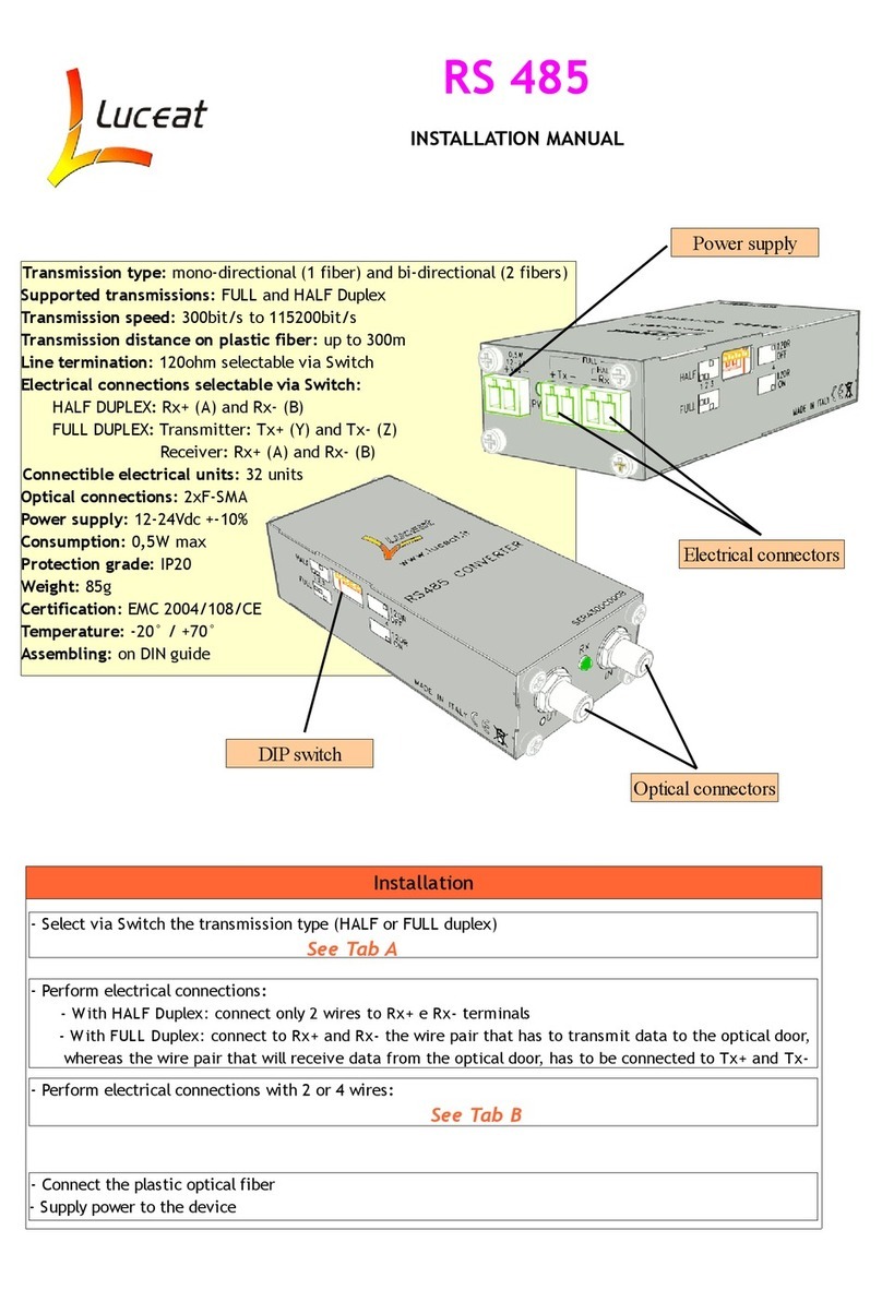 Luceat RS 485 installation manual