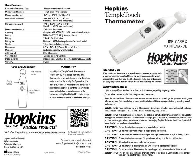 Hopkins TempleToush quick start guide