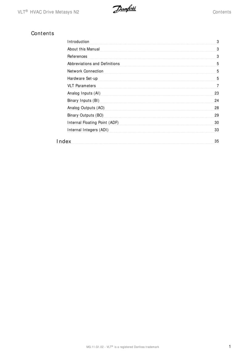 Danfoss VLT HVAC Drive Metasys N2 User manual