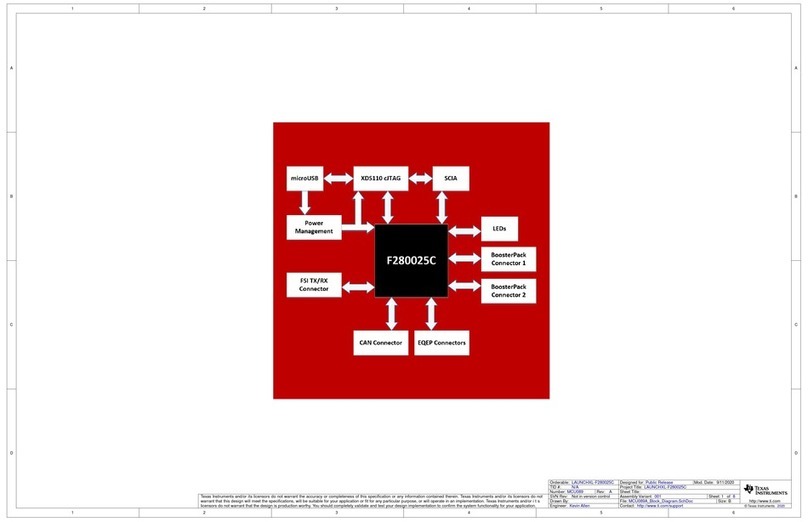 Texas Instruments LAUNCHXL-F280025C Administrator Guide