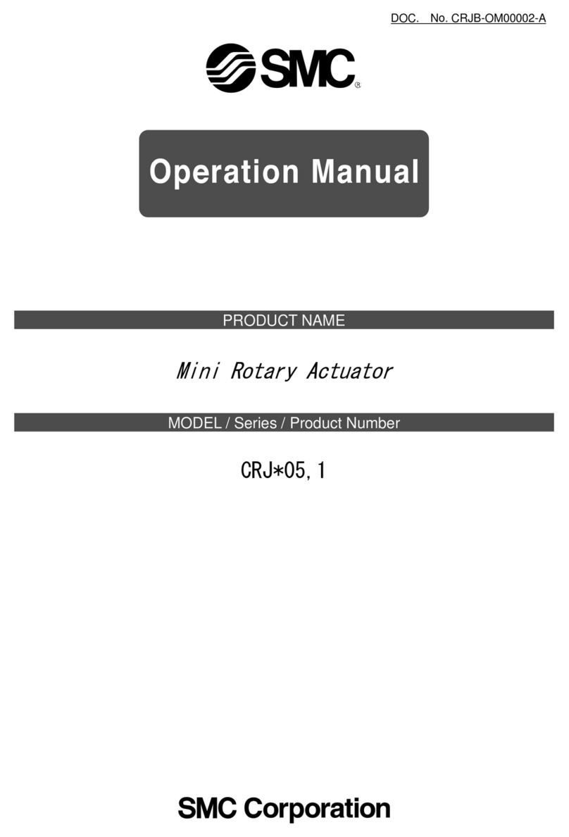 SMC Networks CRJ Series User manual
