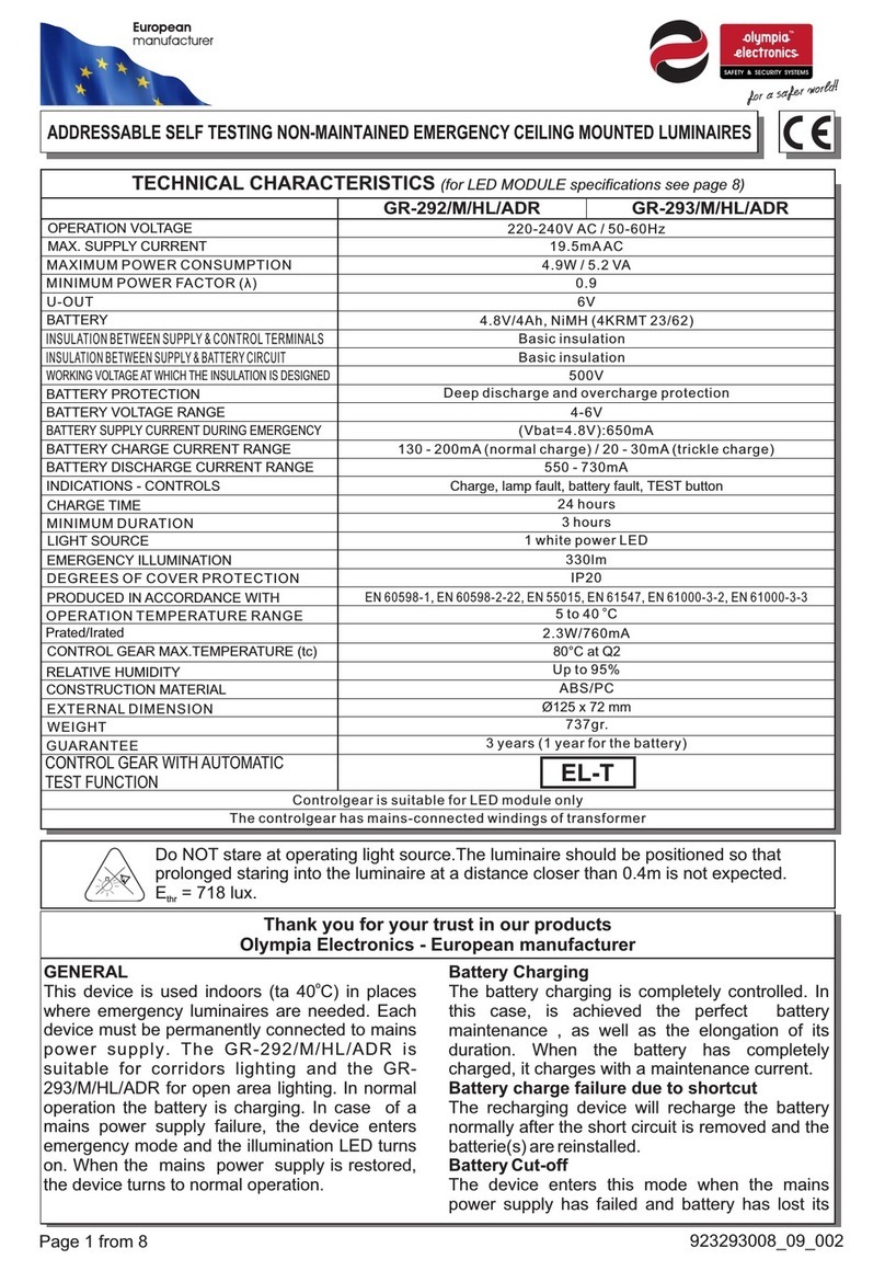 olympia electronics GR-292/M/HL/ADR installation instructions