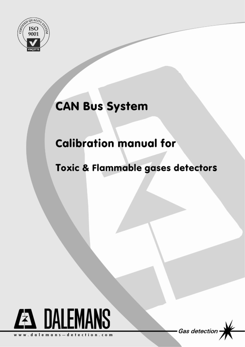 DALEMANS octoPRO Calibration manual