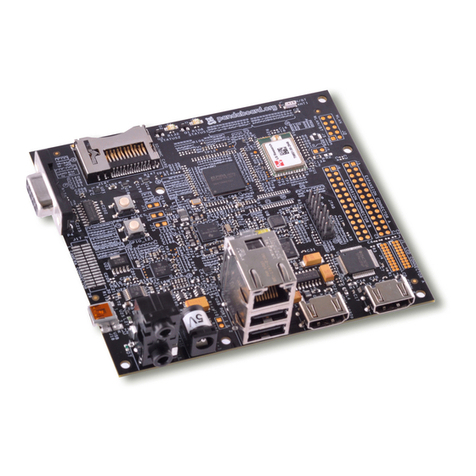 pandaboard OMAP 4 Series System reference manual