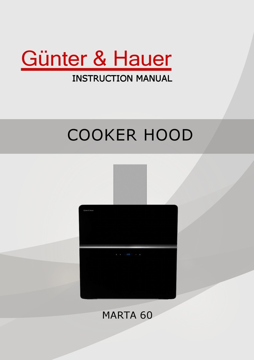Gunter & Hauer MARTA 60 instruction manual