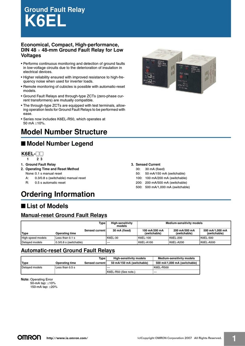 Omron K6EL User manual