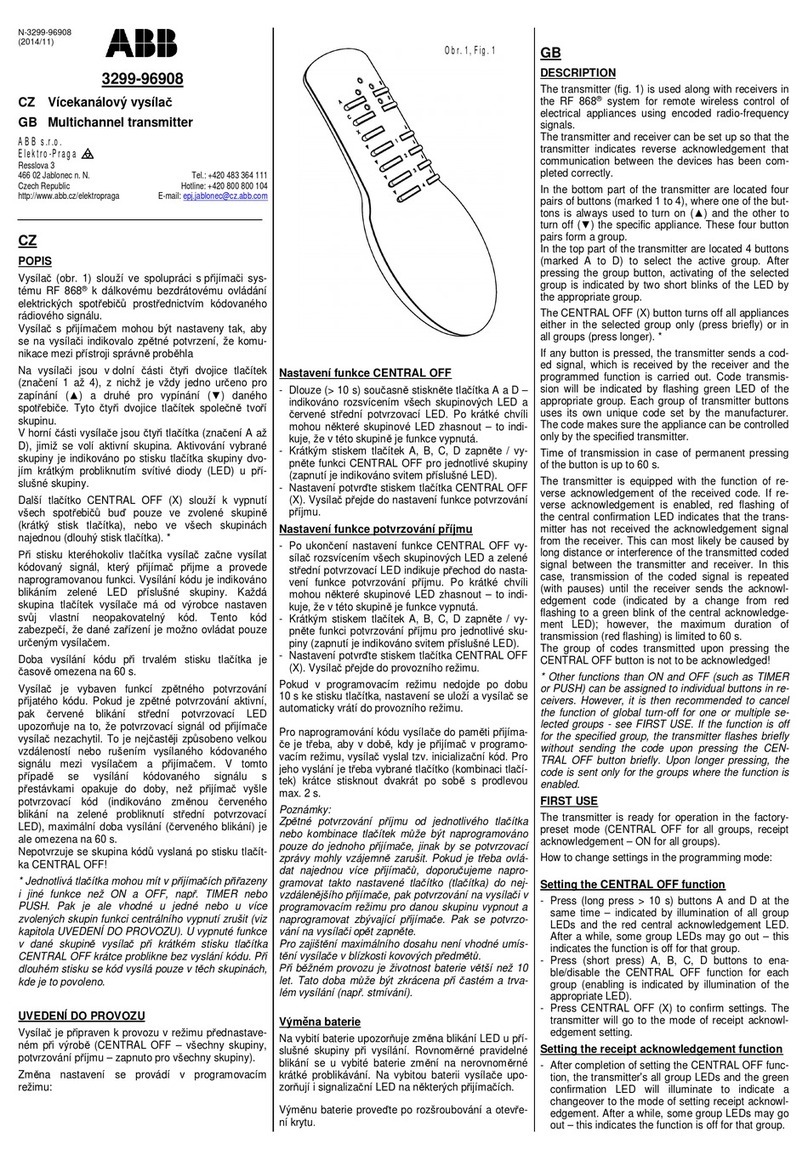 ABB 3299-96908 User manual