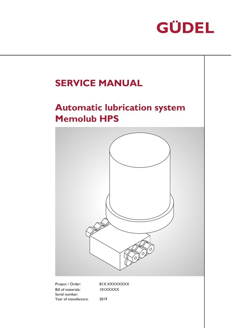 GUDEL Memolub HPS Service manual