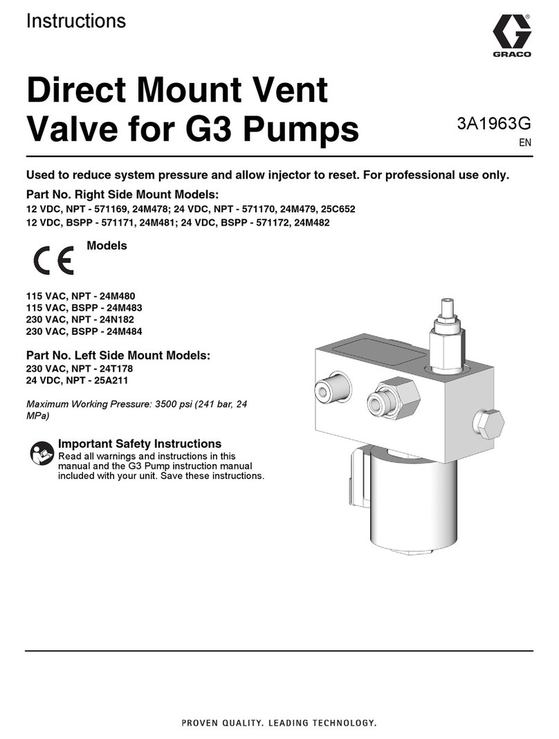 Graco 571169 User manual