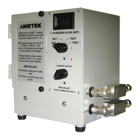 Ametek 120HD User manual
