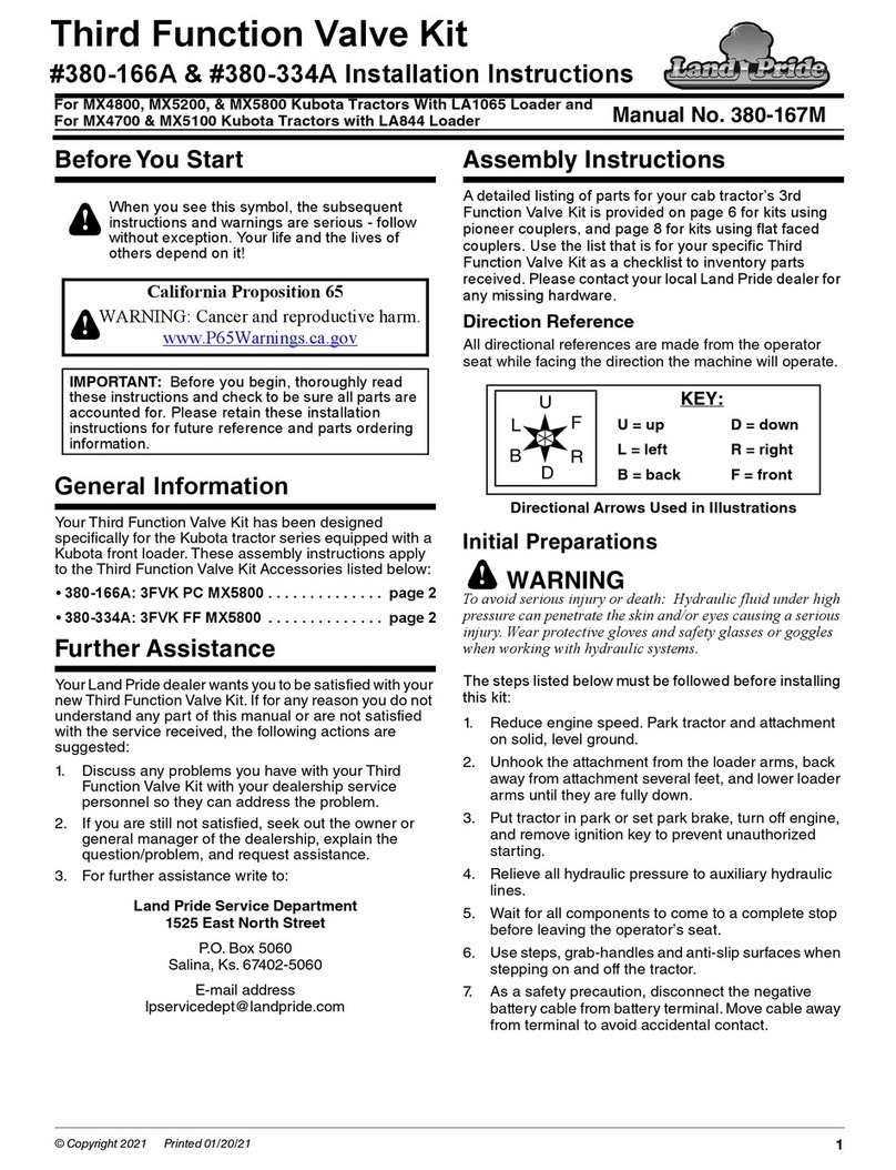 Land Pride 380-166A installation instructions