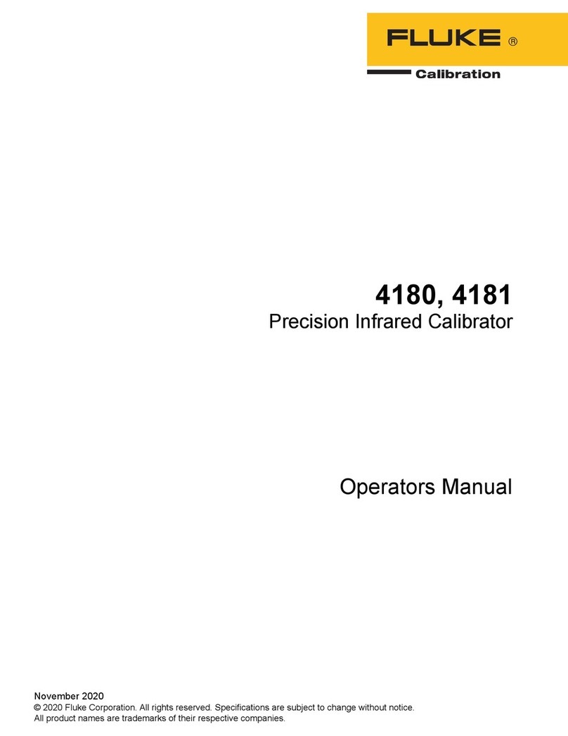 Fluke 4180 User manual Fluke 4180 User manual