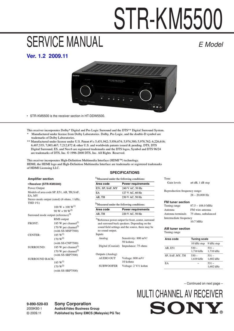 Sony STR-KM5500 Service manual