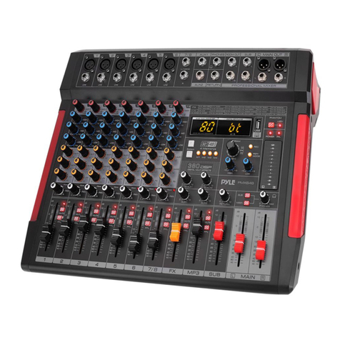 Pyle PMX646 User manual