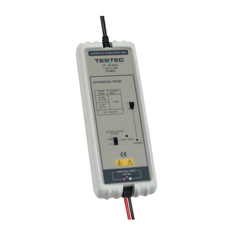 Testec SI-9001 Calibration guide