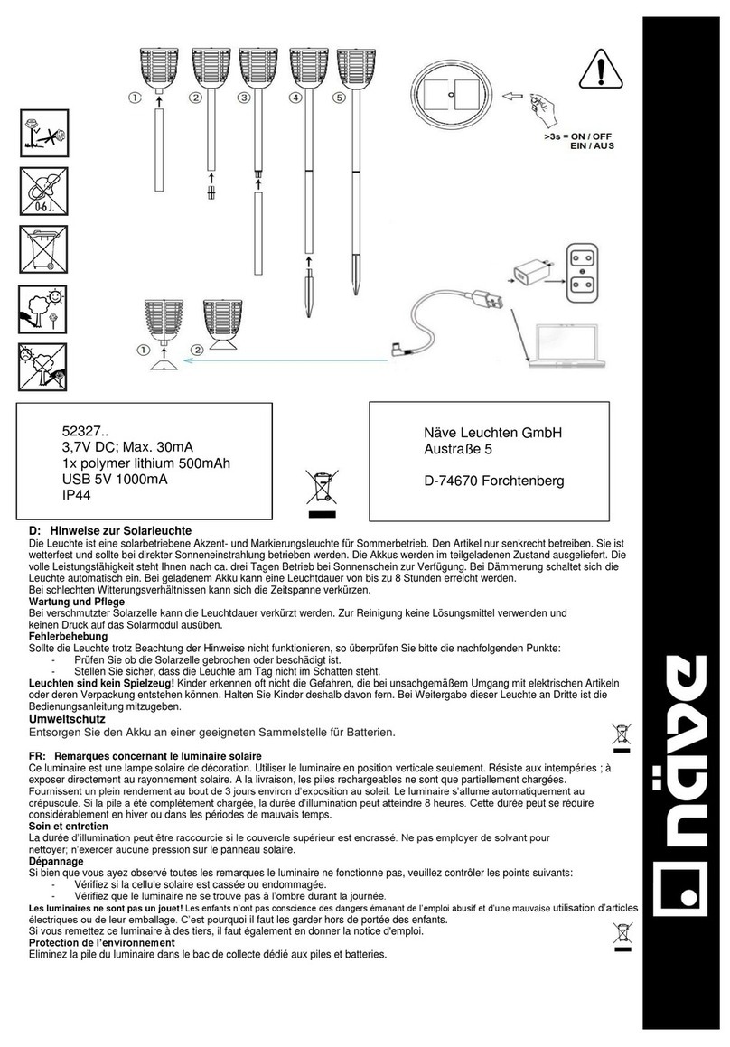 Nave 52327 Series quick start guide