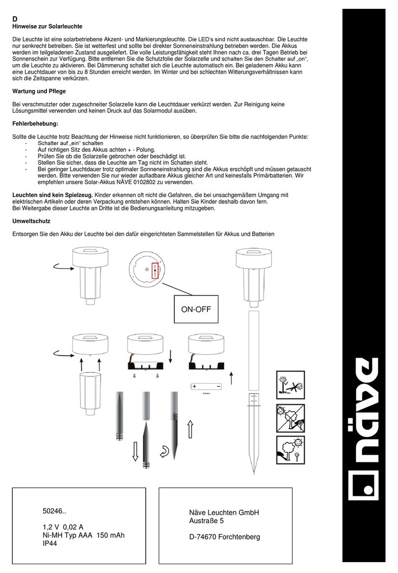 Nave 50246 Series User manual