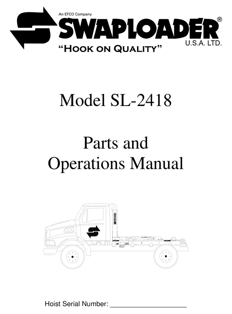 swaploader SL-2418 Parts and operation manual swaploader SL-2418 Parts and operation manual