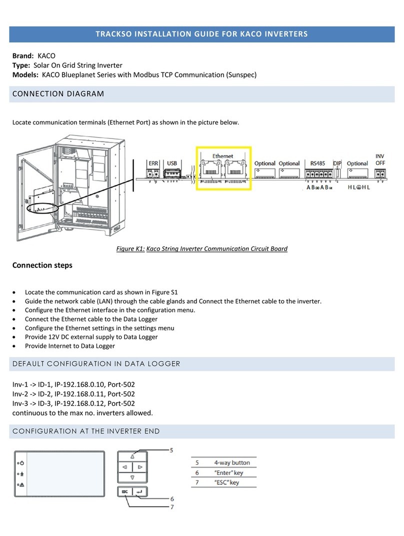 Kaco Blueplanet Series User manual