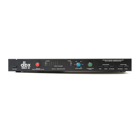 dbx 3BX III Service manual