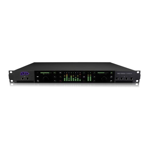 Avid Technology Pro Tools Carbon Guide