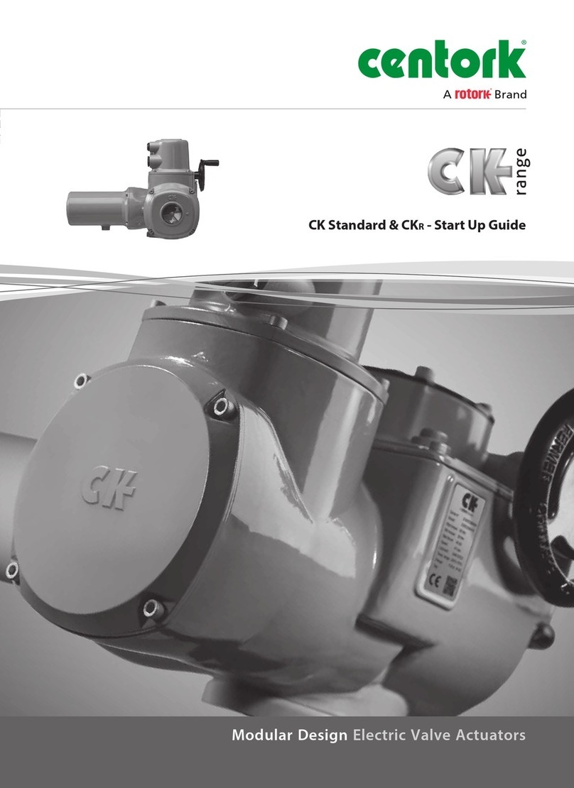 Centork CK Standart User guide