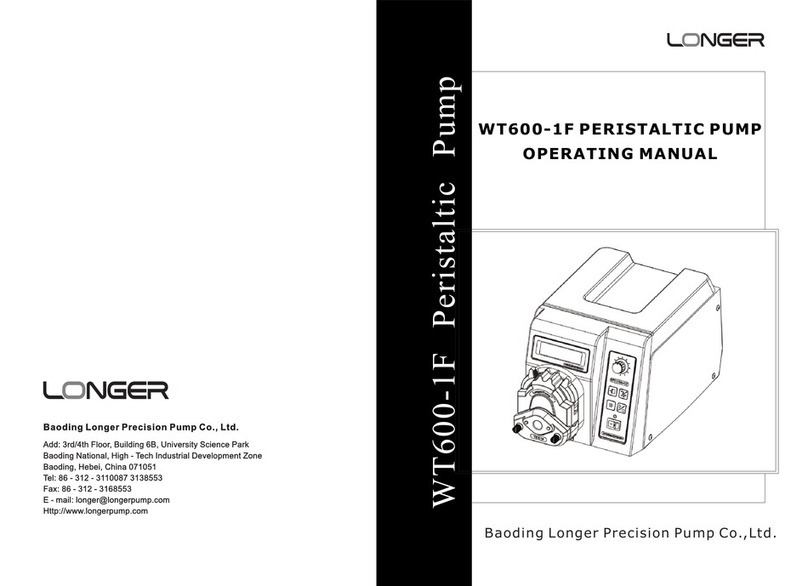 LONGER WT600-1F operating manual