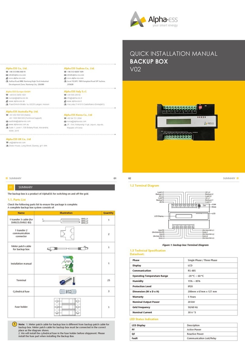 Alpha ESS Backup Box V02 Quick installation manual Alpha ESS Backup Box V02 Quick installation manual