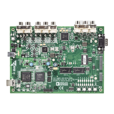 Analog Devices ADSP-BF561 EZ-KIT Lite User guide