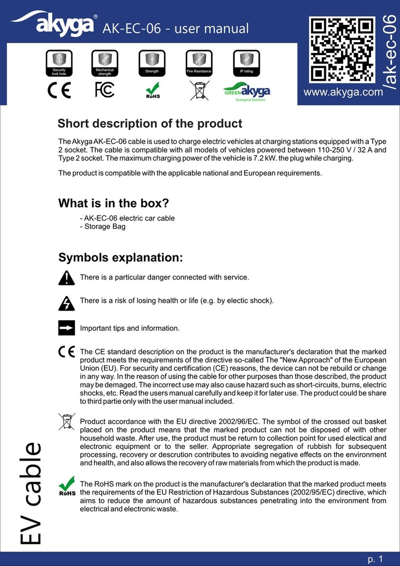 Akyga AK-EC-06 User manual