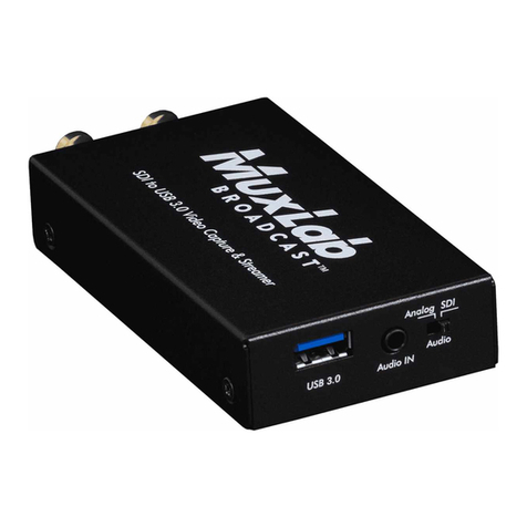 MuxLab PRODIGITAL 500705 installation guide