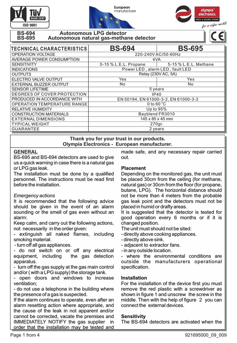 olympia electronics BS-694 quick start guide