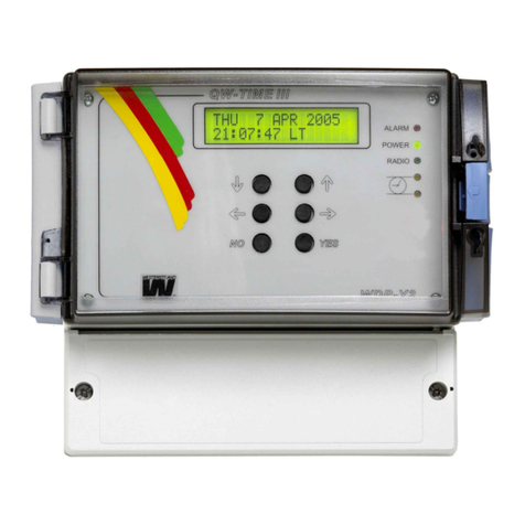 WESTERSTRAND QWTIME III WDP-AMP User manual