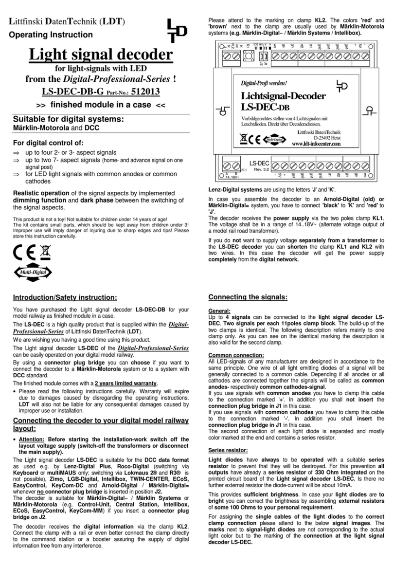 LDT Digital Professional Series User manual