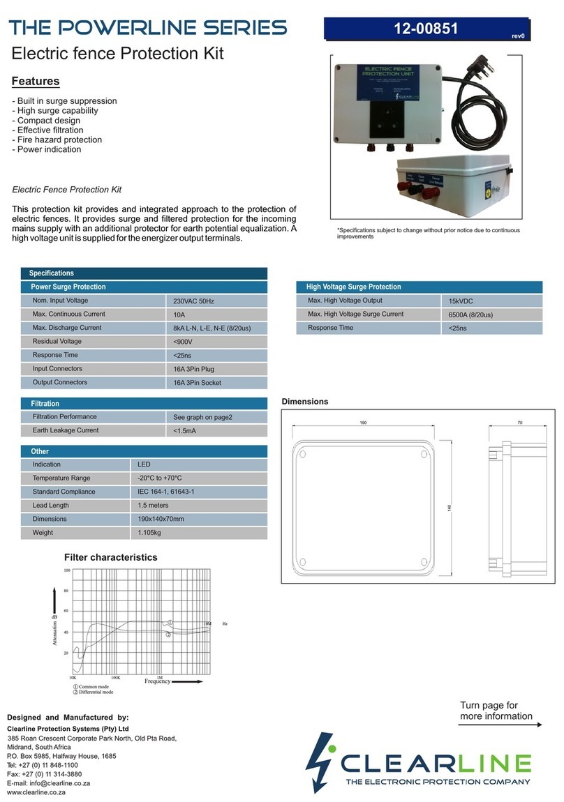 Clearline Powerline Series quick start guide