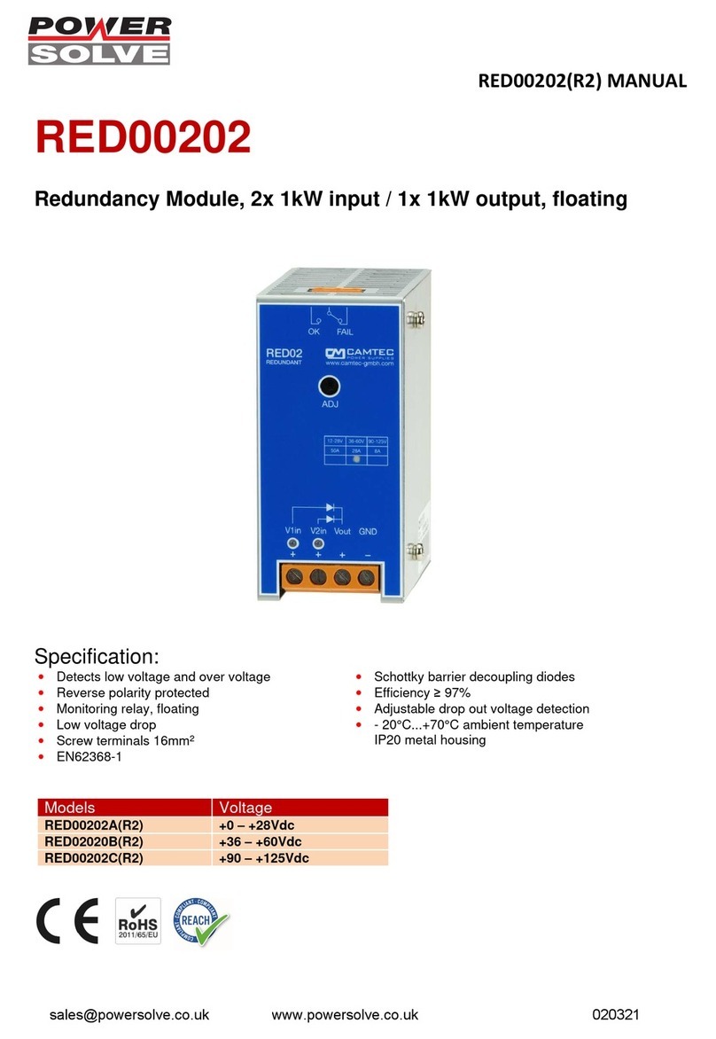 Powersolve RED00202A manual