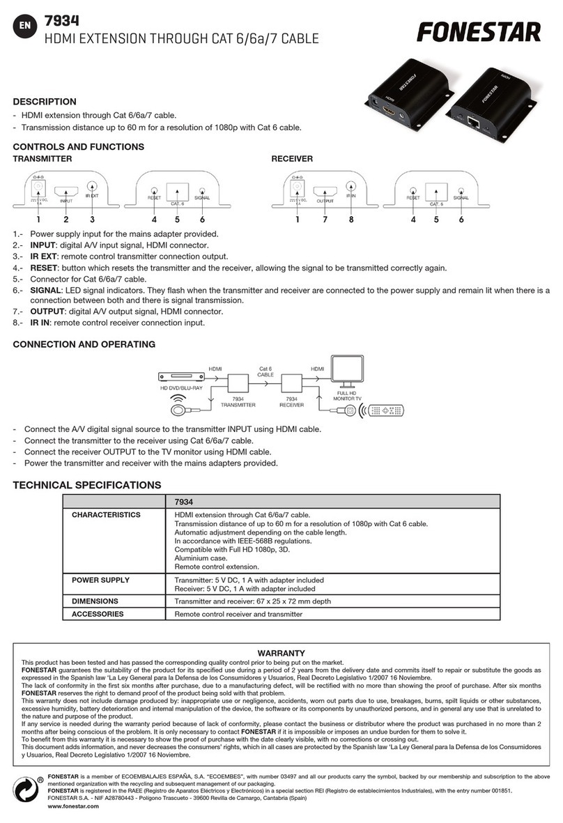 FONESTAR 7934 User manual