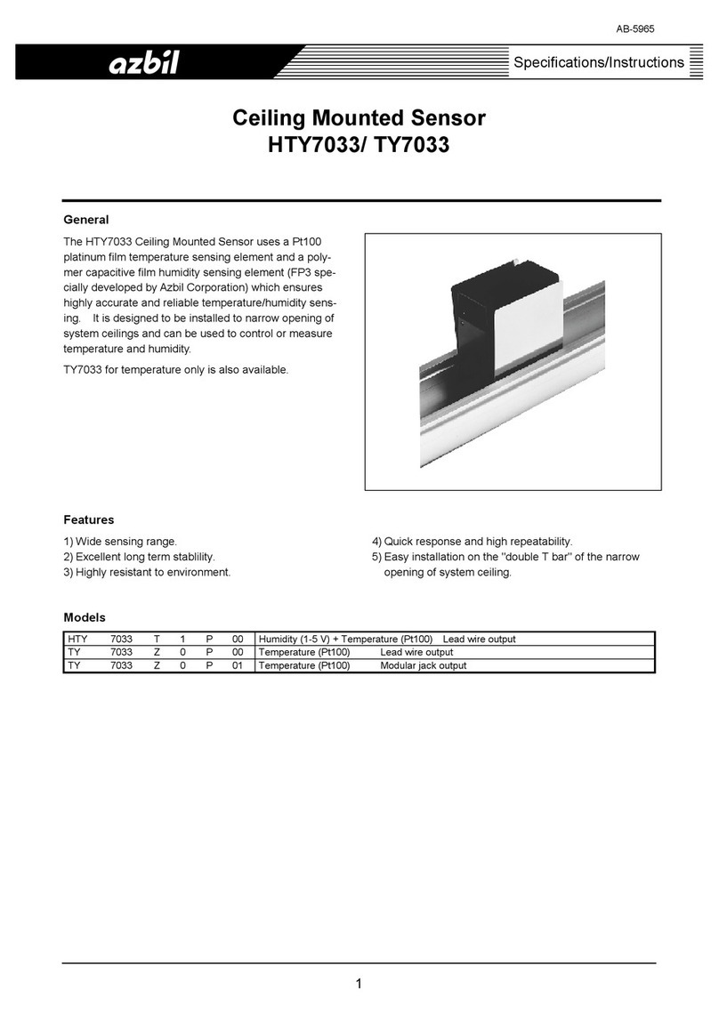 Azbil HTY 7033 User manual Azbil HTY 7033 User manual