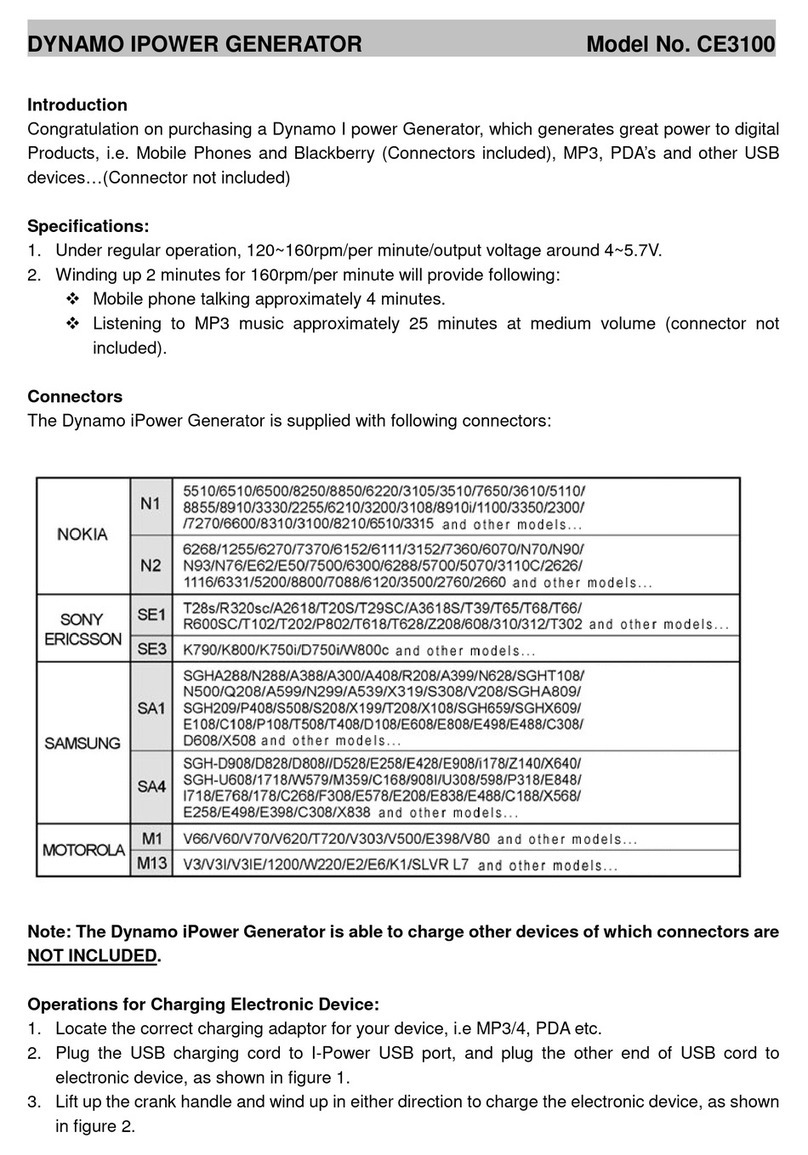 Zeon Tech Dynamo iPower manual