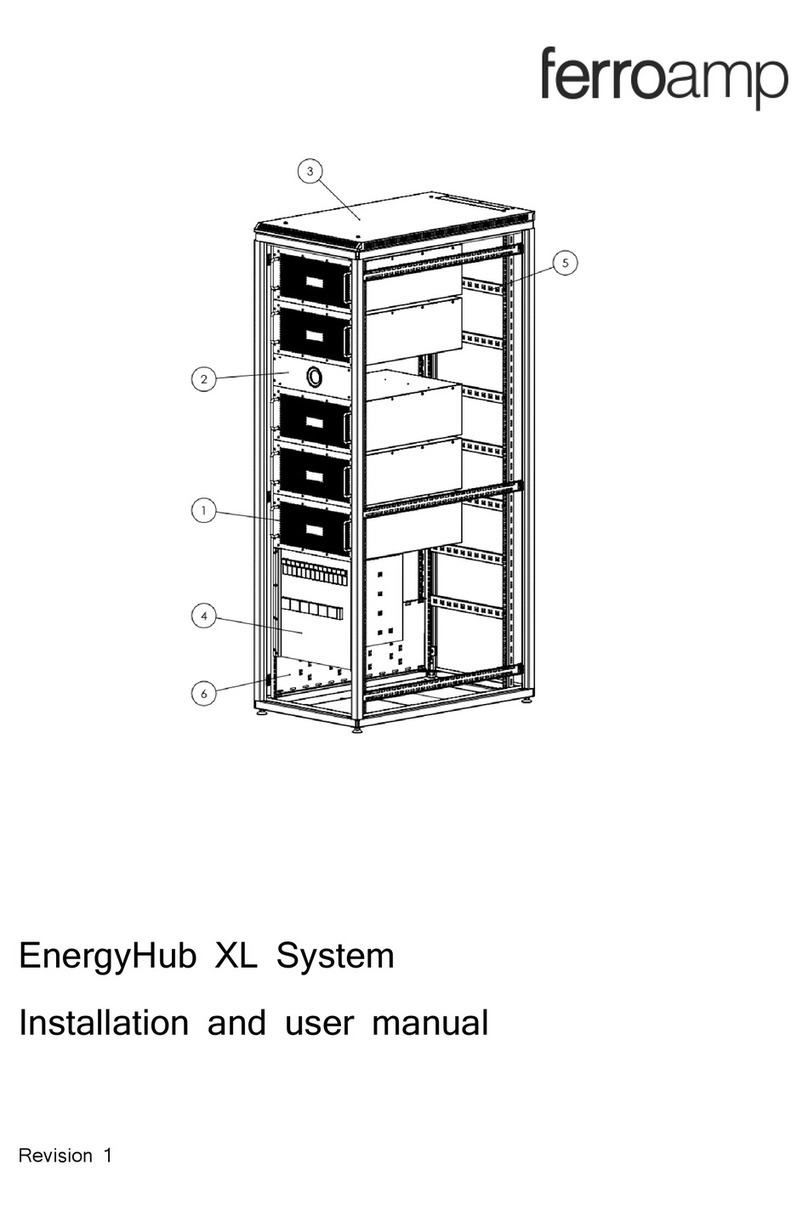 ferroamp EnergyHub XL User manual