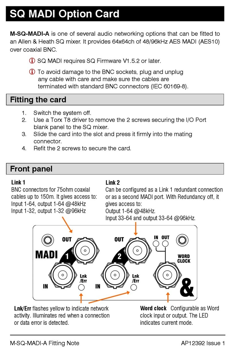 ALLEN & HEATH SQ MADI Option Card Assembly instructions