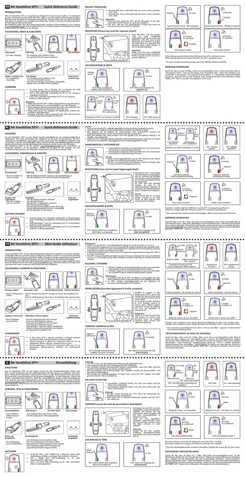 TE-Group Mr Handsfree SPY+ Quick reference guide