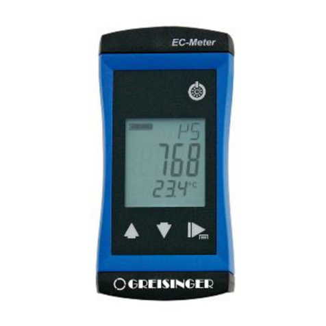 GHM GREISINGER G 1400 Series Quick reference guide