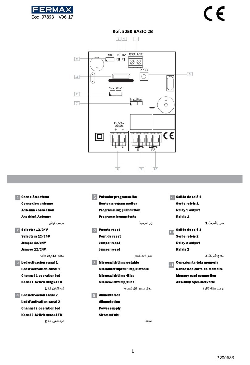Fermax BASIC-2B User manual