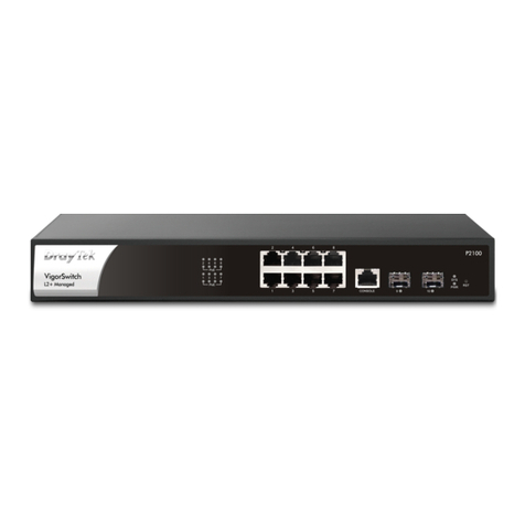 Draytek VigorSwitch P2100 User manual