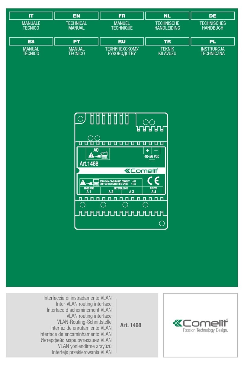 Comelit 1468 User manual
